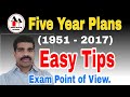 Five Year Plans in India / All Five Year Plans  - Simplified.