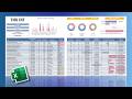 How to Build an Excel Task List with Baseline Tracking, Project Management Dashboard Small Business