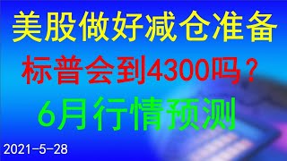 美股6月走势预测；准确把握了5月的高低点；ARKK预期王者归来。Victor美股投资---2021.5.28