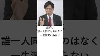 指紋押捺拒否事件【その１】指紋押捺を強制されない自由は、憲法13条で保障されるか？　#shorts  #行政書士試験 #行政書士解説 #行書塾 #行政書士独学