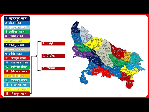 How many Division are in UP?
