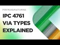 IPC 4761 Via Types Explained - Complete Overview!