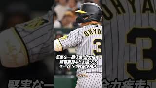 【プロ野球ニュース】阪神大山悠輔、FA権行使へ #プロ野球 #阪神タイガース #大山悠輔 #fa補強 #shorts