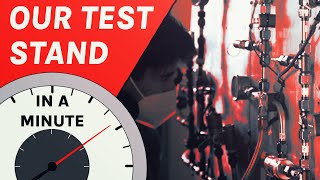 What is our Test Stand? - Rocketry in a Minute