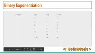 L04.: binary exponentiation | number theory |code official