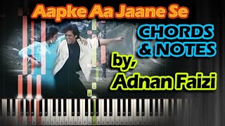 cover : Aap Ke Aa Jaane Se | Govinda | Classic Song