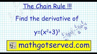 The Chain Rule Differentiation Calculus AB IB Exam BC Derivative Composite