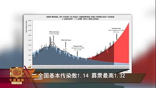 【全国基本传染数1.14 霹雳最高1.32】