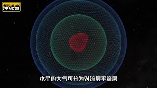 探秘木星，这颗太阳系最大的行星，是由什么构成的？