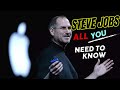 Steve Jobs—the visionary who revolutionized technology