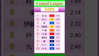 【８月２３日(水)】セリーグ　順位＆タイトル争い