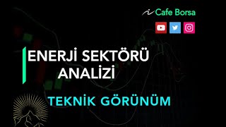 Enerji Analizi: Gesan - Smrtg - BioTrend Analizi - Girişim elektrik Smart Güneş Bioen