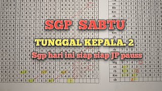 PREDIKSI SGP HARI INI SABTU 21 MARET 2026 TARIKAN PAITO SGP HARI INI