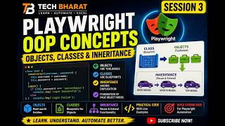 Objects, Classes & Inheritance Explained | JavaScript OOP for Testers | Session 3 | Tech Bharat