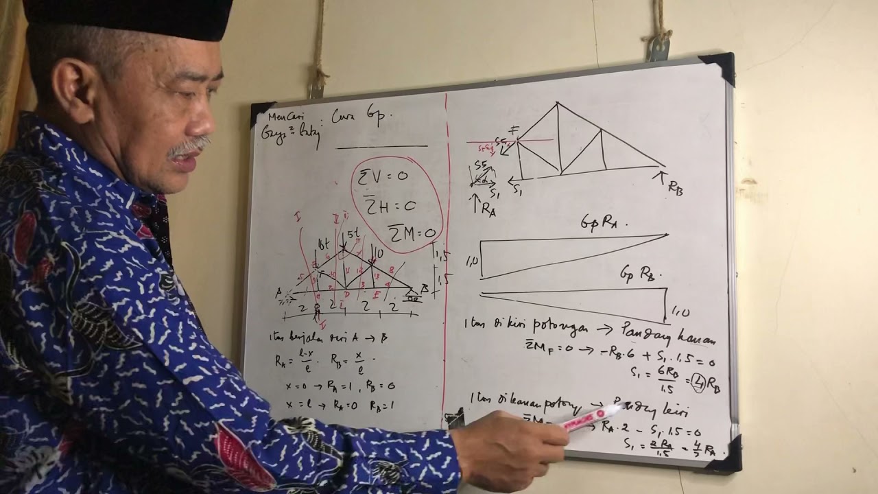 Statika / Mekanika Teknik : Rangka Batang Metode Garis Pengaruh - YouTube