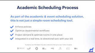 The Academic Scheduling Process | Coursedog