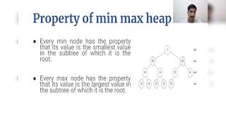 Double Ended Priority Queue tutorial, implementation using min-max heaps