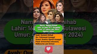 Najwa Shihab : Biodata Lengkap ❗#biodata #fakta #beritaterkini #breakingnews