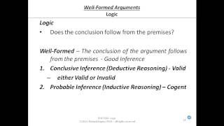03-1-19 Argument Evaluation Criteria - Summary Deductive & Inductive Logic