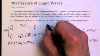 Interference of Sound Waves