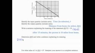 12x_L1_P15_F13 - Intermediate Algebra - Function Notation & Graphs