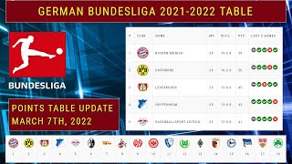 GERMAN BUNDESLIGA MATCH RESULTS, TABLE STANDINGS 2021/22, BUNDESLIGA STANDINGS NOW, FIXTURES 3/7/22