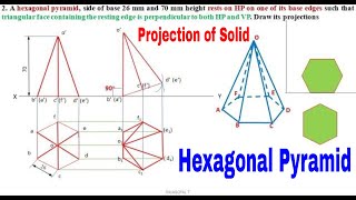 Projection of Hexagonal Pyramid | Triangular face Resting edge perpendicular to both HP & VP