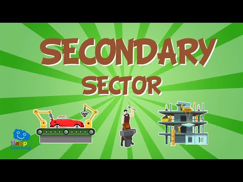 Which of the following is a secondary economic activity?