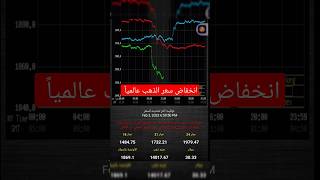 انخفاض سعر الذهب عالمياً #سعر_الذهب #سعر_الذهب_اليوم_في_مصر #أسعار_الذهب #الذهب #الدهب