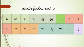 ခန်ဗ္တောန် (၁) ဗျဥ်မန် (၃၅)မ ၊ ရမျာၚ်ပထမ/ဒုတိယ