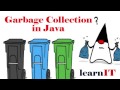 Garbage Collection in Java || Java Tutorials || Java Concepts || LearnIT
