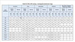 RPJ cara MDPJ 2017 rev (contoh perhitungan)