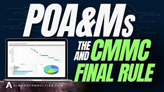 🚨POA\u0026Ms Explained: Your Roadmap to CMMC Final Rule Compliance!🚨