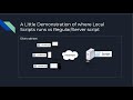 Local Script vs Server Script (Roblox)