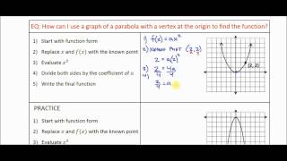 IM2 Unit3 e Function from a Graph at Origin