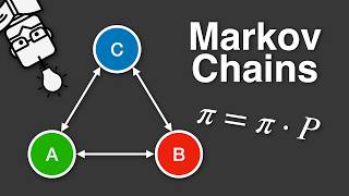 Markov Chains - Explained