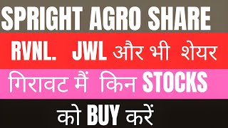 spright agro share latest news today || spright agro share news today ||