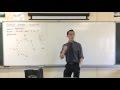 Complex Numbers as Points (3 of 4: Geometric Meaning of Multiplication)