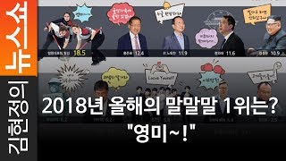 [이택수의 여론] 2018년 올해의 말말말 1위는? \