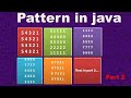 Pattern in java || Square pattern || Pattern by using nested loop || java pattern Part 2