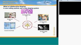 CAP education session TNM classification 8th edition Dr Brierley 2017