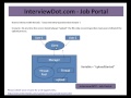 How to interact with Thread in Java Java Interview Question And Answer