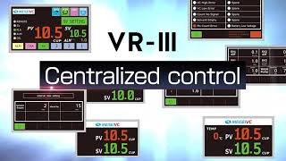 MEISEI Viscosity Controller PV