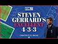 Steven Gerrard EXCELLENT 4-3-3 fm 21 Tactic | Creative Full-Backs | Football Manager 2021 Tactics