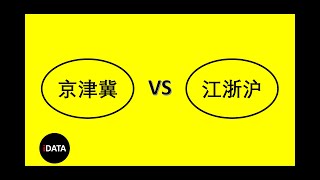 京津冀VS江浙沪（科教对比）Beijing+Tianjin+Hebei VS Jiangsu+Zhejiang+Shanghai (Education and Research Comparison)