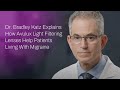 How Avulux Light Filtering Lenses Help Patients Living With Migraine – Dr. Bradley Katz