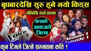 The Voive of Nepal Kids Season_1 || Voice of Nepal Kids Nepal Episode_1 | Blind Audition Coming Soon