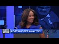 #Budget2020: SA’s Budget analysed