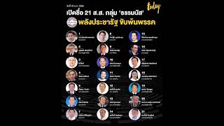 เปิดรายชื่อ ส.ส. 21 คน ในกลุ่มของ ร.อ.ธรรมนัส พรหมเผ่า ที่เพิ่งถูกพรรคพลังประชารัฐ (พปชร.) ขับออกจาก