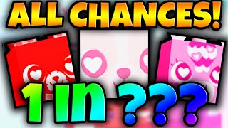 ALL HUGE \u0026 Titanic Chances For Valentines Event Are INSANE!!🍀😱